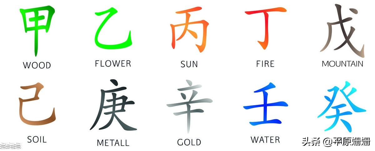 鐪熷亣鏃犱粠鏌ヨ瘉,鐪熷亣闅捐鲸鑷繁鐭ラ亾