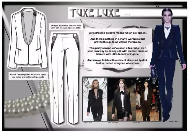 procreate怎么画服装款式图,服装款式图怎么画