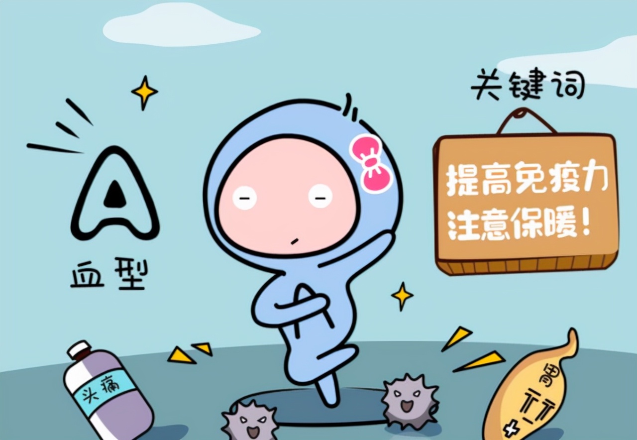 a型b型o型ab型哪种血型的人更长寿,a型b型ab型o型哪种血容易生病