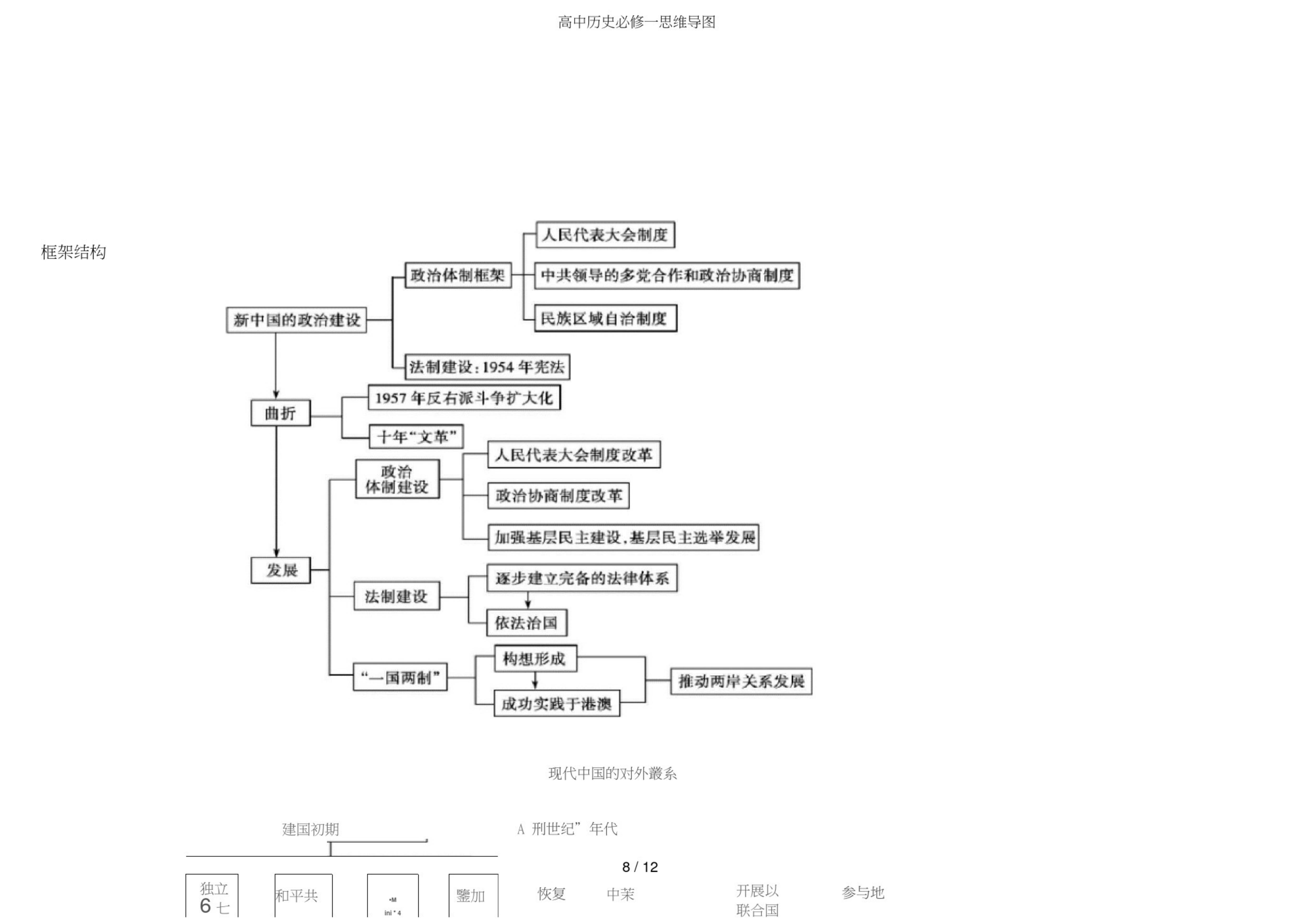 历史老师讲述高中历史,高一历史老师教学总结