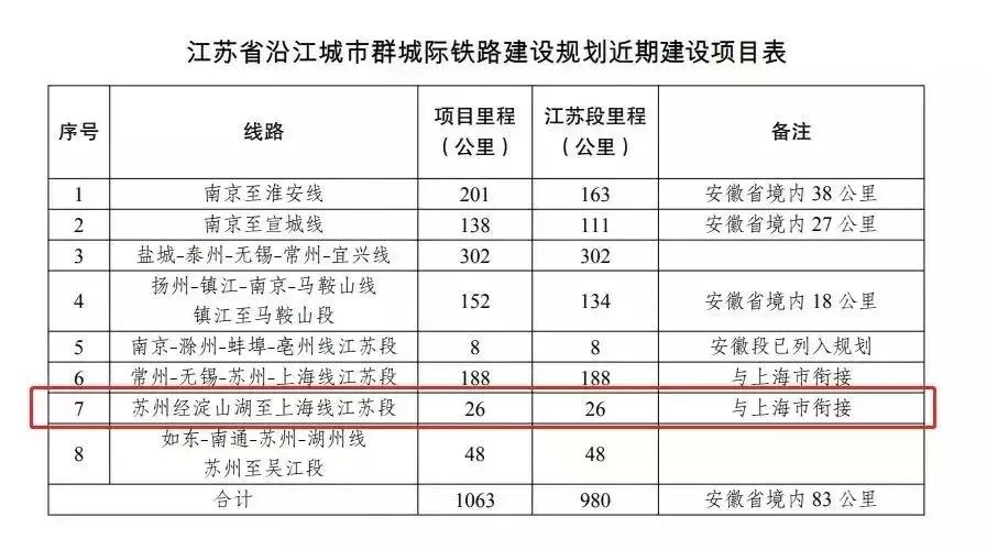 昆山现在可以出租房屋吗 (昆山租房能有隔断吗)