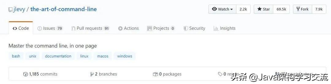github热门工具,github热门教程