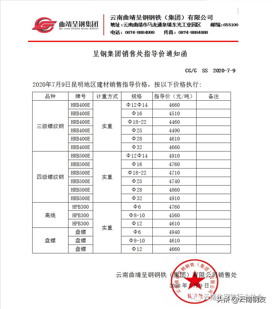12月19日昆明钢材市场最新报价,12月20日昆明钢材市场最新报价