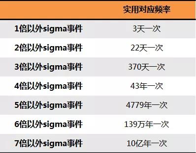 卖期权的风险,期权卖方爆仓的案例