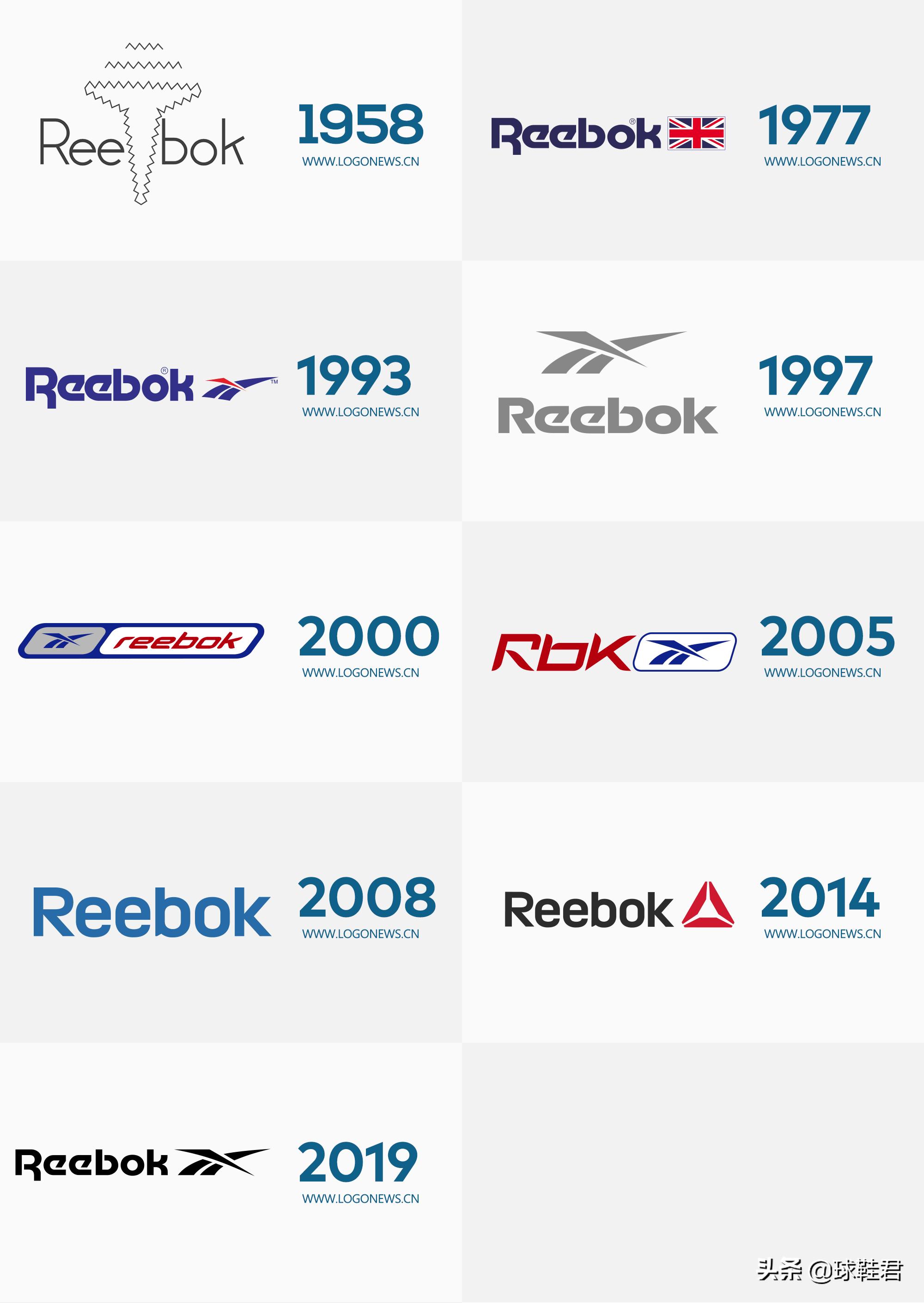 锐步高帮休闲鞋为何越来越便宜,锐步daytonadmx金色鞋评