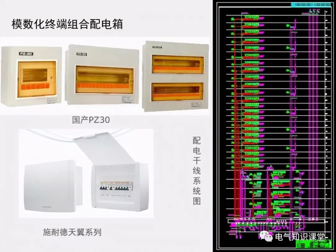 低压配电柜图例大全,低压配电柜元器件基础知识讲解