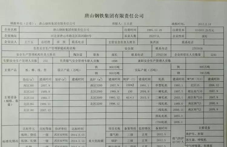 唐山关停钢铁企业名单,唐山地区钢铁企业最新名单