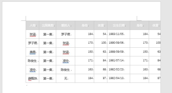 5个你必须掌握的excel技巧,excel小技巧提高工作效率