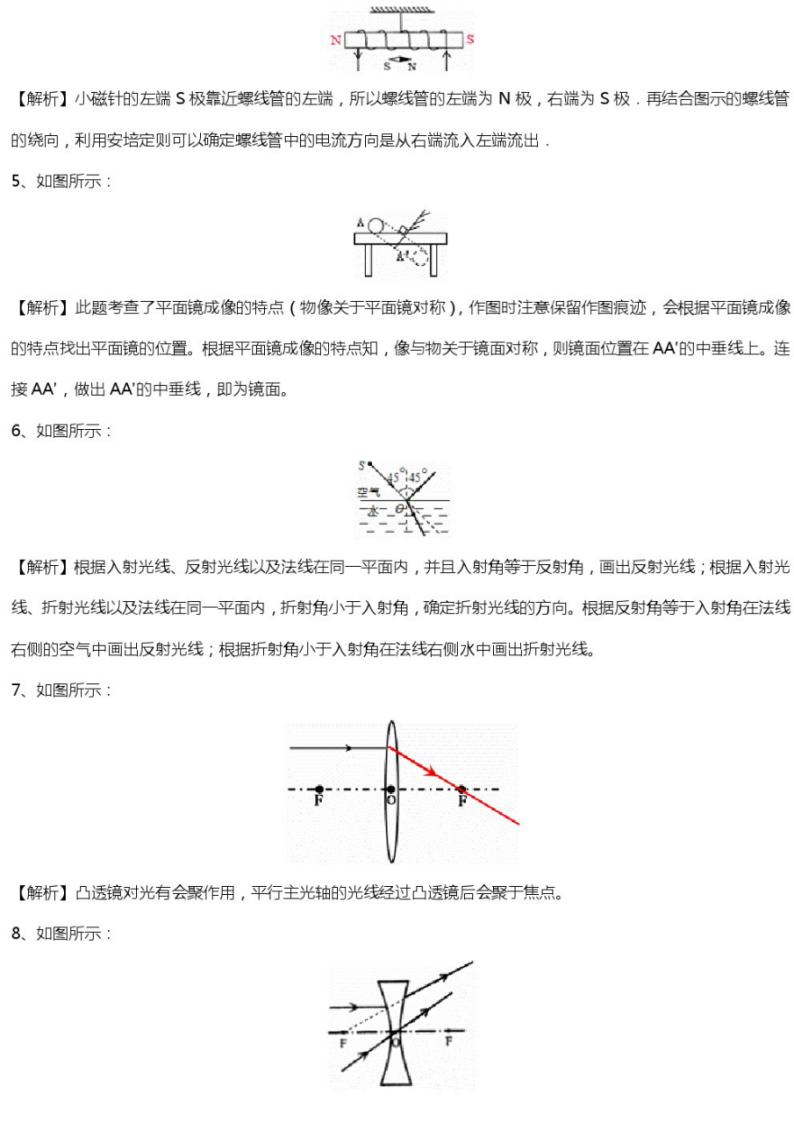 近三年中考物理真题,物理作图曲线练习题