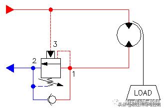 平衡阀和液控阀的区别,平衡阀和液控单向阀能互换使用吗