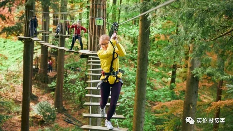 英国伦敦肯辛顿公园,伦敦富人区小众公园