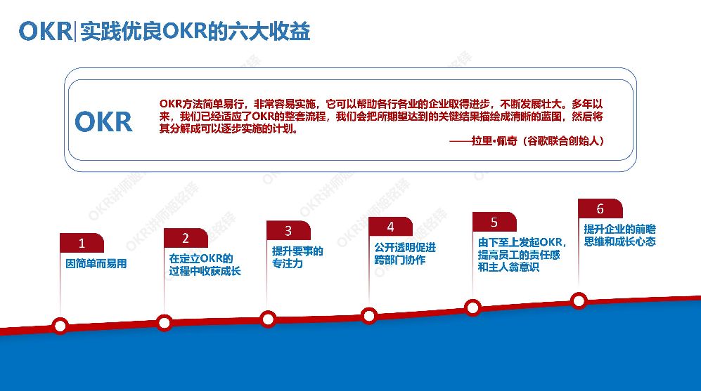 优秀的okr案例,okr个人收益实例