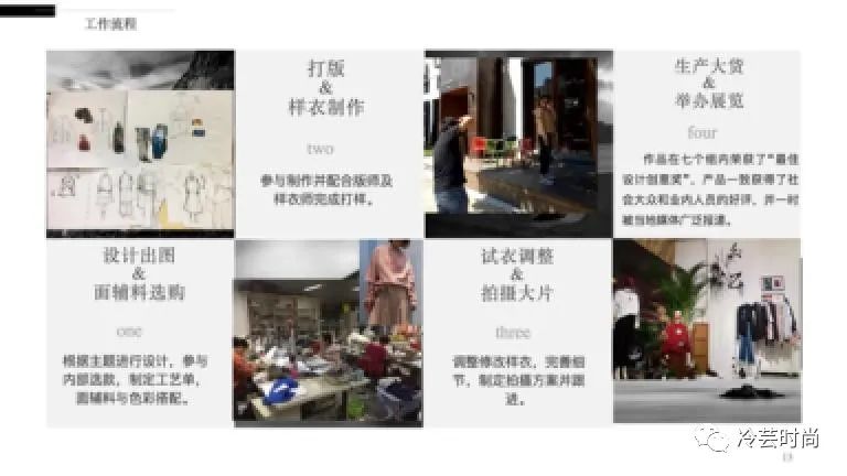 服装设计求职信锦集5篇,服装设计求职意向简历