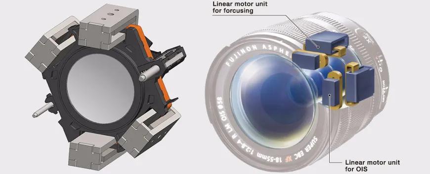 富士镜头常识介绍,教你认识佳能镜头的型号