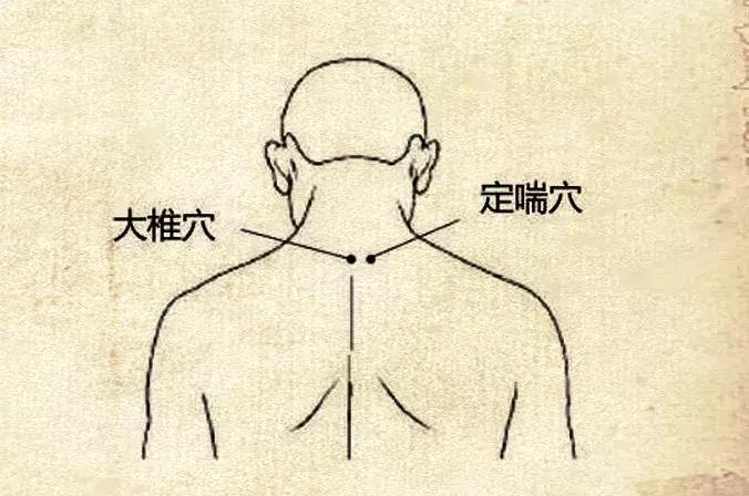 治哮喘病的最佳穴位,治哮喘的穴位及方药