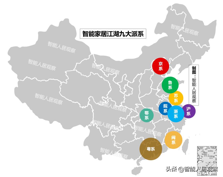 智能家居行业群雄割据,智能家居所有角色