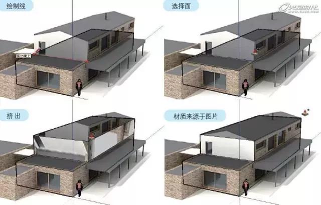sketchup照片结合数据建模,sketchup建模教程房子不用cad