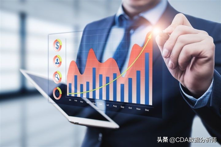 数据分析员统计学知识,数据分析师必备技能有哪些方面呢