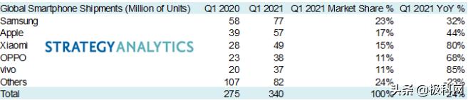 今年华为mate40还有吗,华为商城重新上架华为mate40