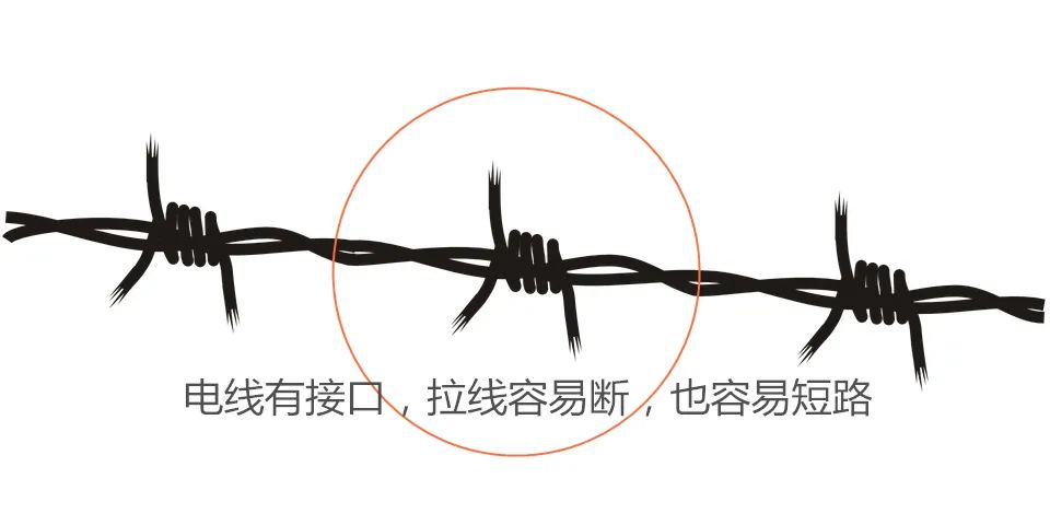 家装,用单股线还是多股线好,二者有何区别?电路安装注意事项?