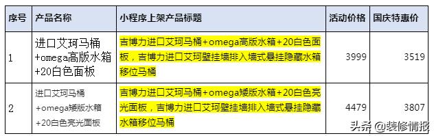 举国同庆的日子,举国同庆
