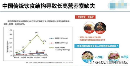 快速长高的方法一个月长高10厘米,最有效的长高动作一年长高10cm
