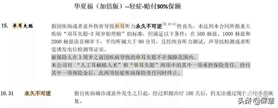 一只耳膜值454万!但不如投保人风险意识的价值高