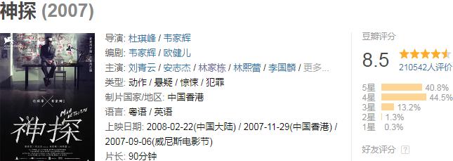 香港新电影命案告诉我们什么,严重被低估的一部香港电影