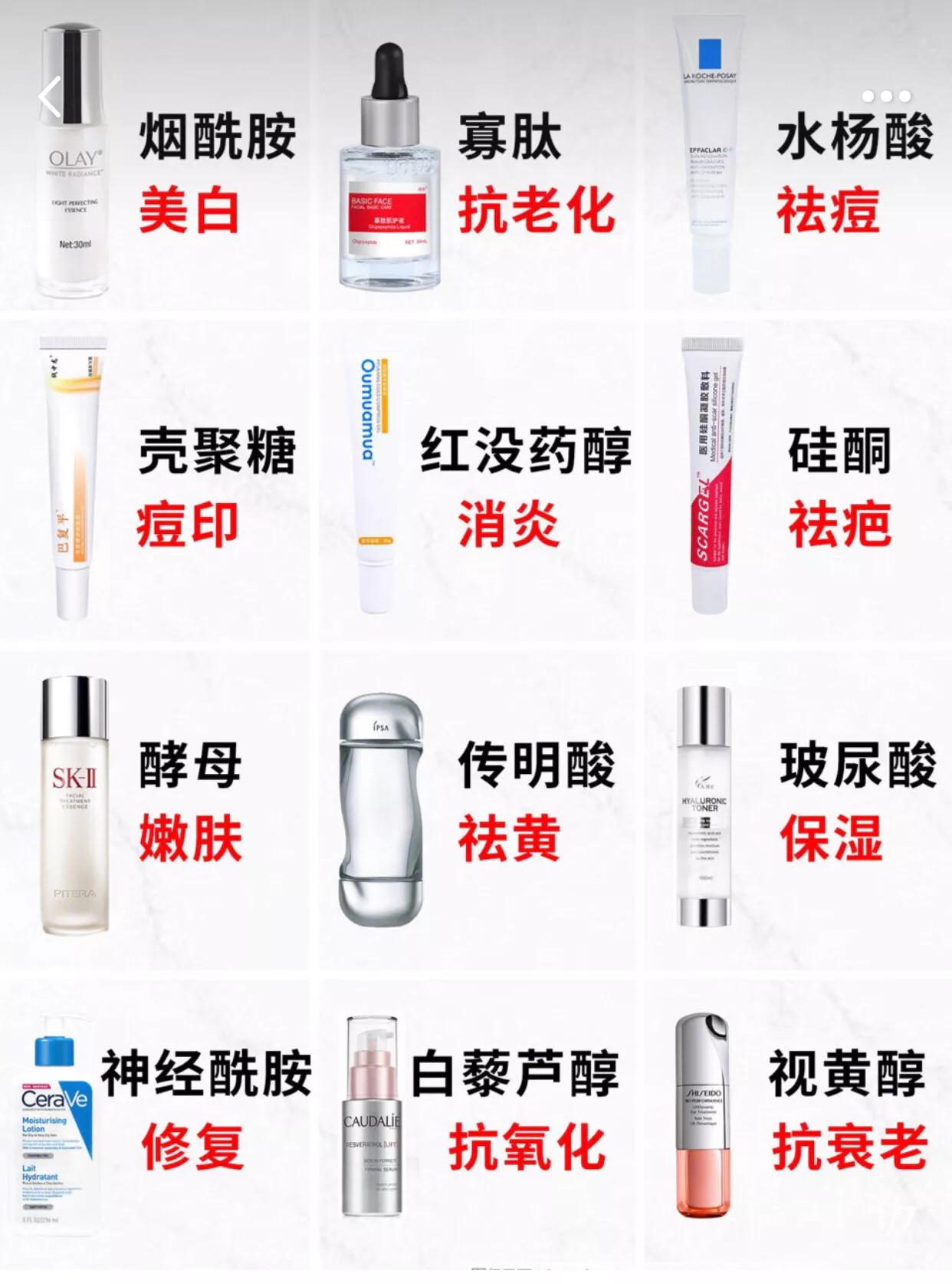 教你一分钟看懂护肤品成分,让你秒变护肤达人