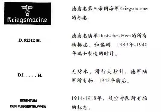 我军各年代阅兵式 (中国解放军阅兵史)