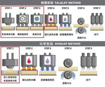 小红花测评睡袋,小红花测评娇韵诗