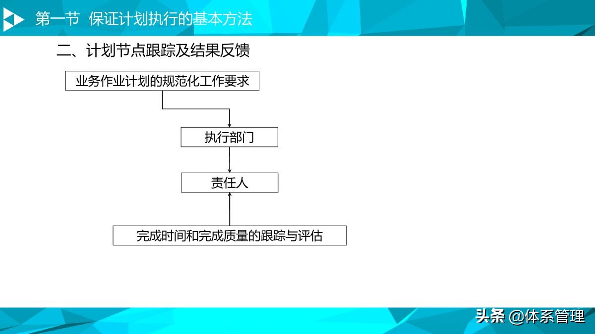 房地产运营管理培训视频,房地产企业如何搭建运营管理体系