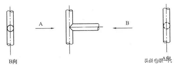 绠¢亾cad鍥句緥绗﹀彿澶у叏,cad绌鸿皟鍥句緥绗﹀彿