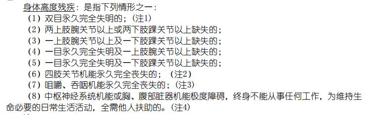 十大最冷门的保险,十大最坑保险产品