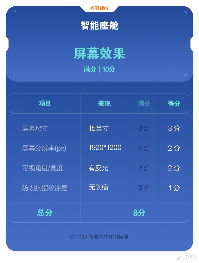 特斯拉为啥黑屏启动不了了,特斯拉为啥老没信号