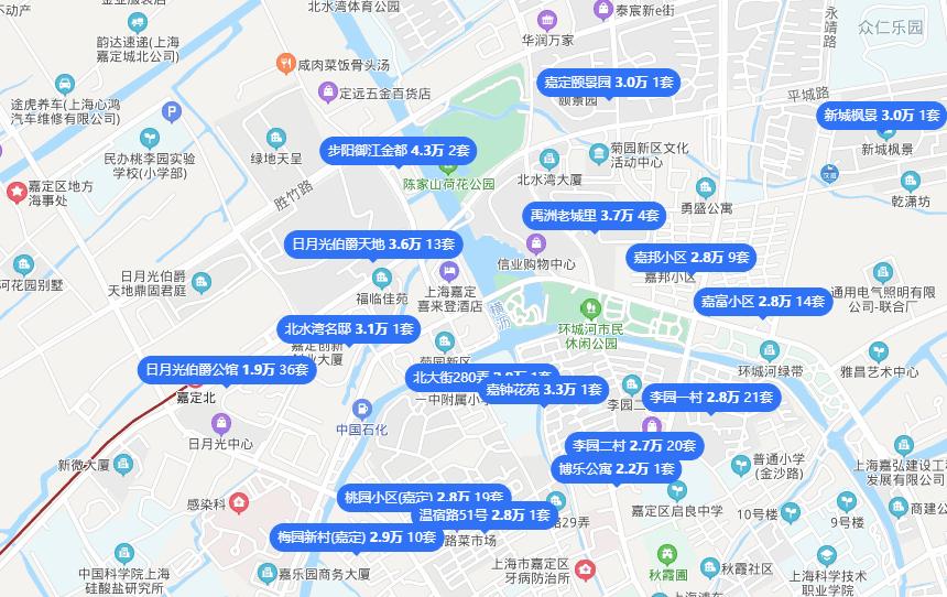 嘉定北站11号线,嘉定11号线附近房价最新消息