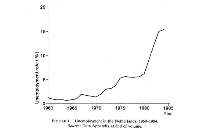 富贵病怎么治疗能根治,富贵病能不能消除