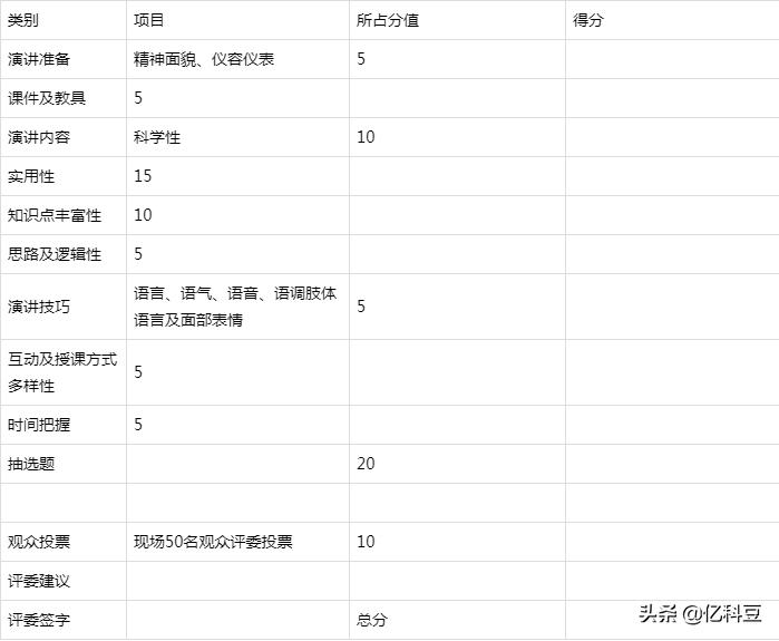 厦门市中小学生创客大赛重要吗,厦门第三届中小学创客大赛启动啦