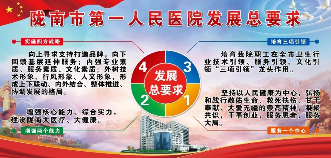 兰州消化科专家排名,兰州大学附属第一医院消化内科