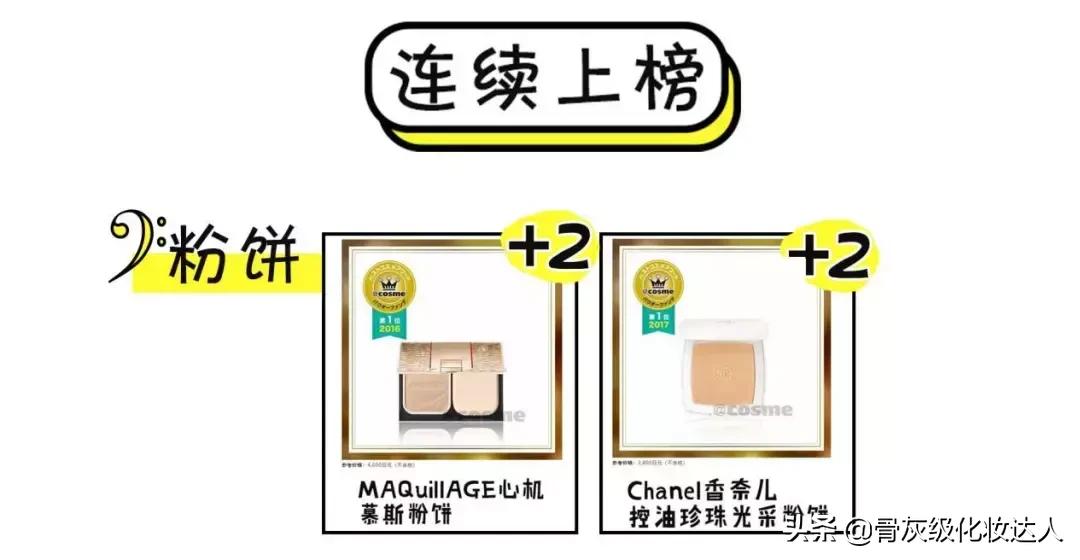 照着这些榜单买！新手看完再也不会踩雷了！