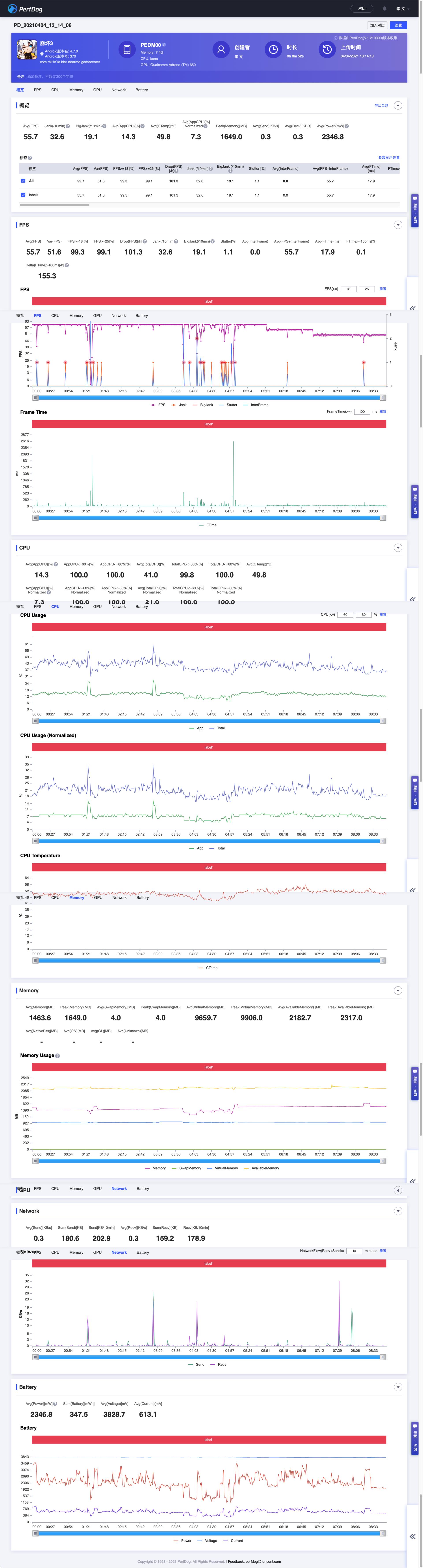 oppofindx3pro能和iphone比吗,oppofindx3真实体验