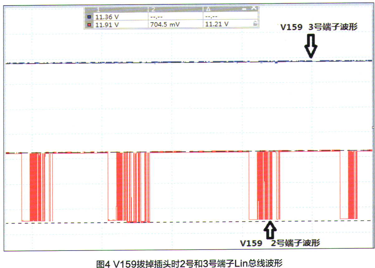 09款奥迪a6l热风怎么开,a6l奥迪主驾驶外空调出风口吹热风
