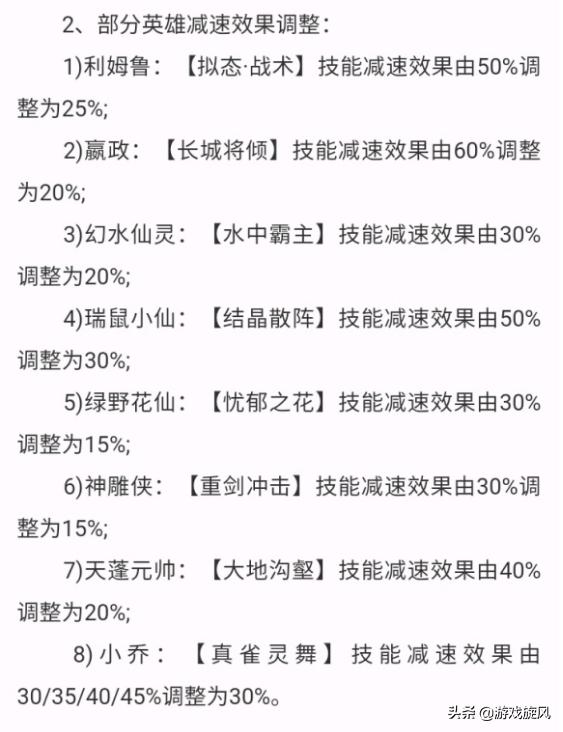 英魂之刃上单吕布有伤害出装思路,英魂之刃吕布天赋推荐
