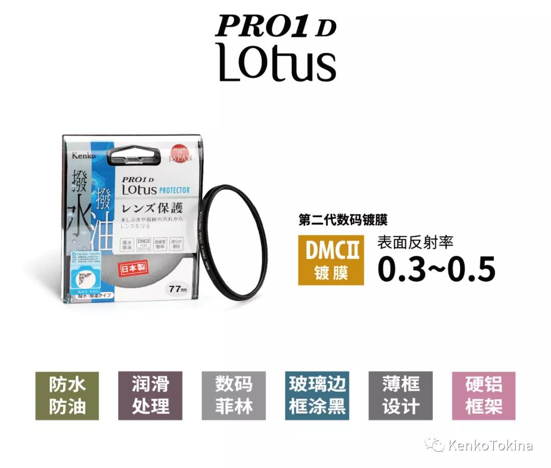 「认识肯高」肯高为什么有这么多系列