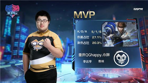 kplestar对战lgd,kpl2024春季赛estar积分