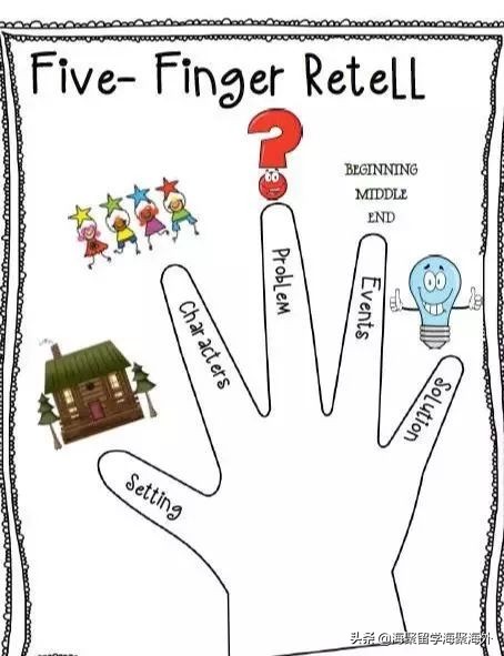 这里有英国顶级私立学校推荐的30本好书，建议收藏