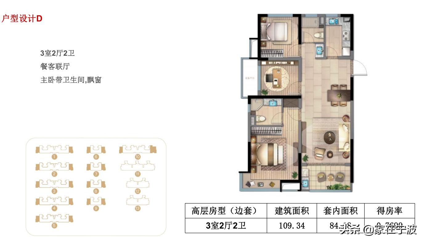 杭州湾新区合生8期最新消息,杭州湾新区合生