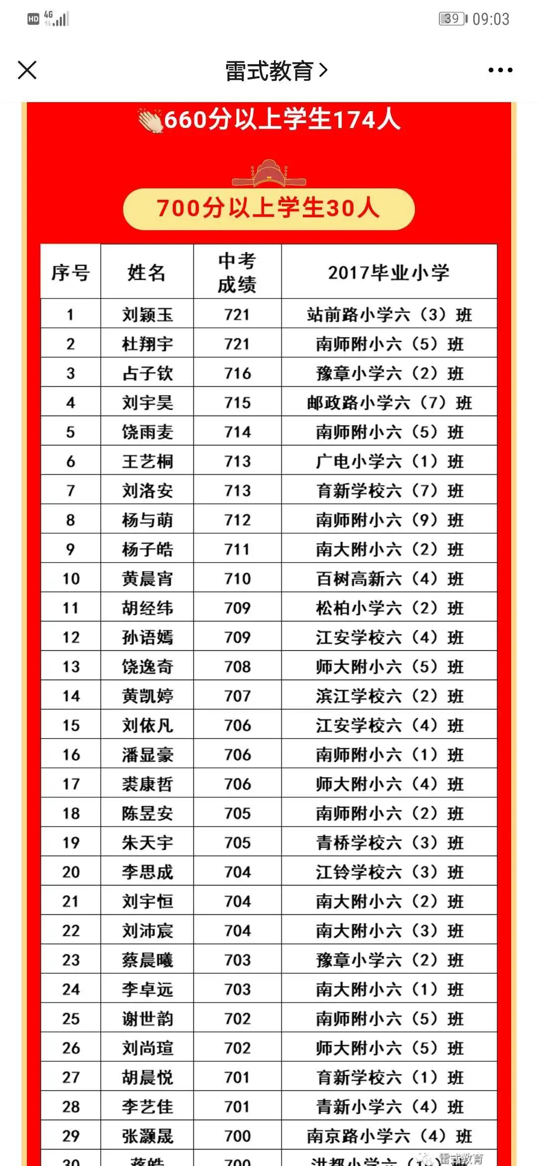 都是天才电影讲解,史上最强中考喜报