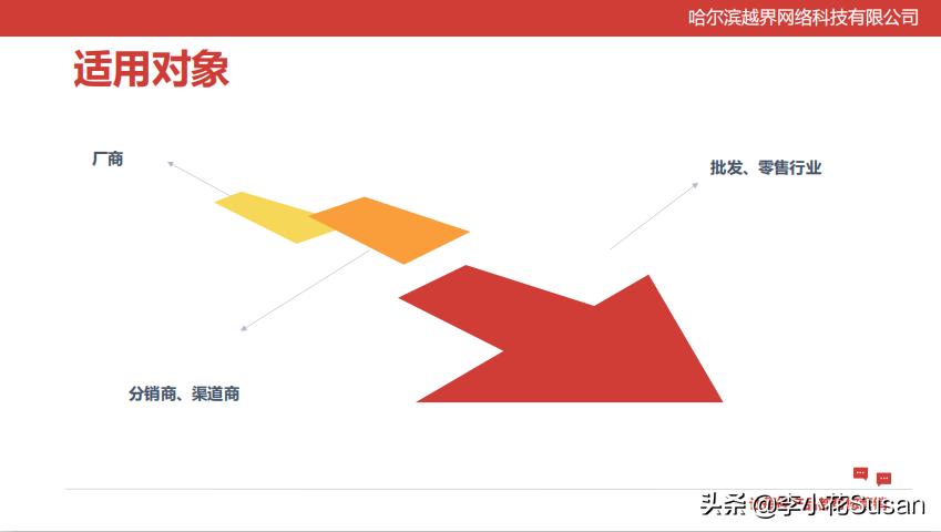 酒水饮料小程序定制开发,酒水行业微信扫码领红包促销系统