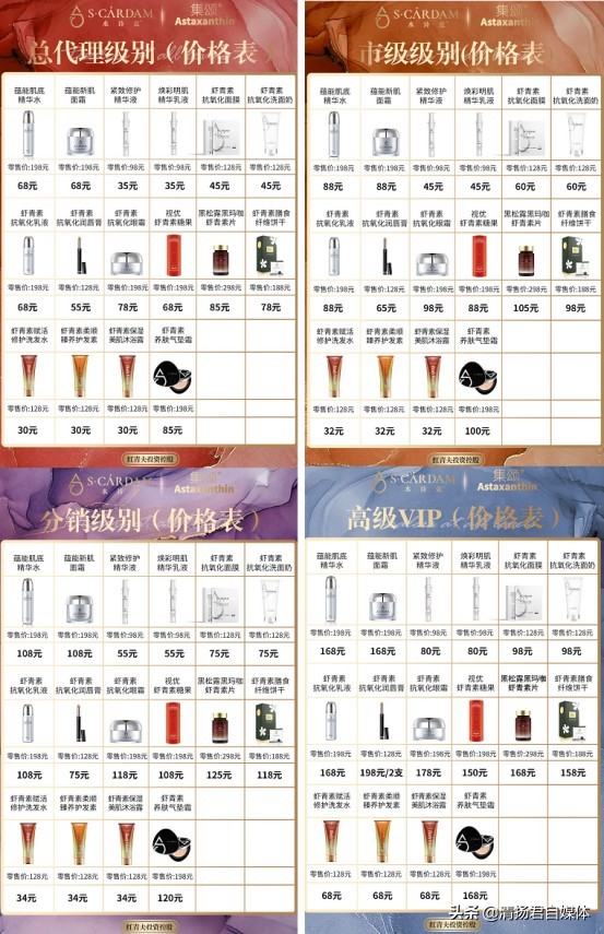 水诗蔻微商连载二：多级代理涉嫌传销“分股大会”或成新*局骗**？